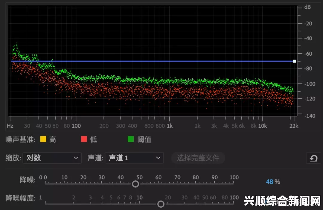探寻x7x7暴力噪与传统暴力噪的异同，揭开激荡音波背后的激情画面！