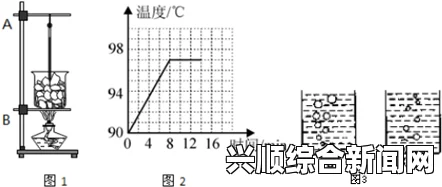 624气相色谱柱填料：探索科学的奥秘，感受每一次实验的激情与完美