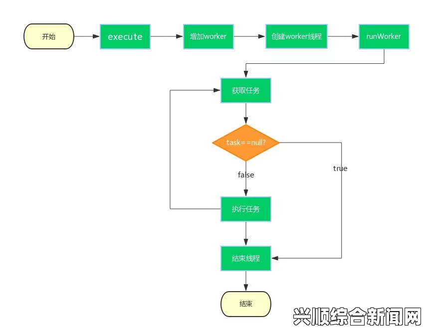 探索Java成品网站源码：无限可能与创意激情的完美融合体验