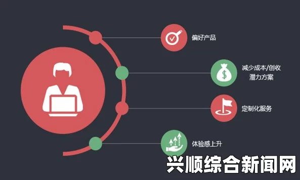 探索B2B免费平台的无限可能，激发合作激情与创新机遇，共同迈向成功之路！