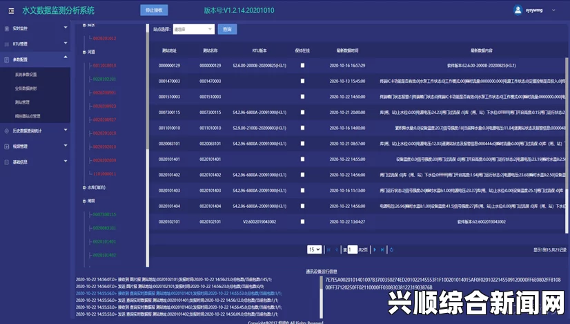 激发探索激情的正能量网站：www免费软件下载，让你的心灵之旅充满力量与启发！