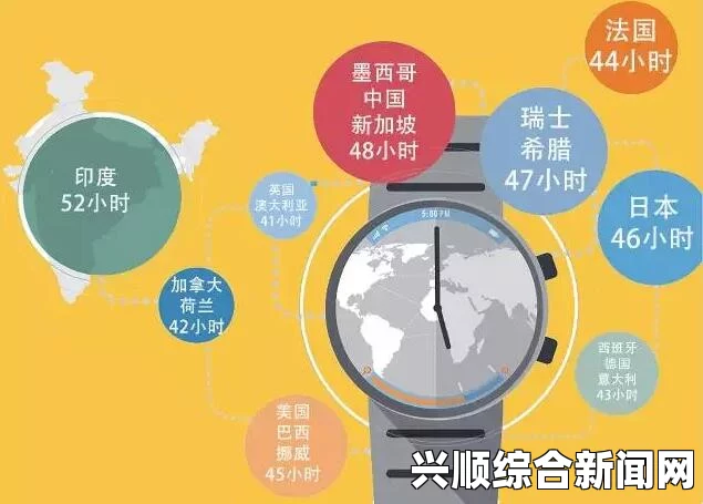 澳大利亚千禧一代人口激增 零售业警惕消费转变