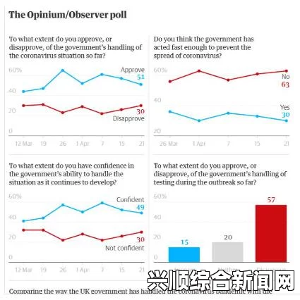 民调显示多数澳大利亚受访民众已对美国影响失去信心的现象，是当前国际关系中一个值得关注的问题。这一现象背后涉及了政治、经济、文化等多个方面的因素，值得深入探讨。