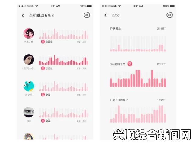 男生女生差差差很疼App大全：探索激情与创意，带你体验前所未有的互动乐趣！