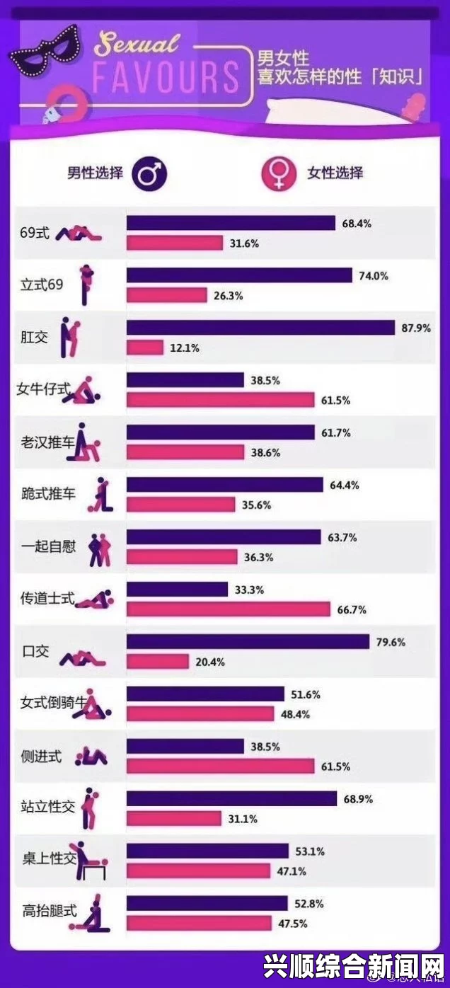 男生女生差差差很疼App大全：探索激情与创意，带你体验前所未有的互动乐趣！