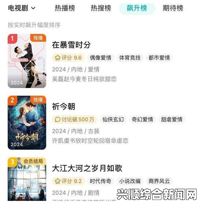 天美果冻传媒新剧国产：大胆探索激情画面，颠覆传统叙事，带来全新观影体验！