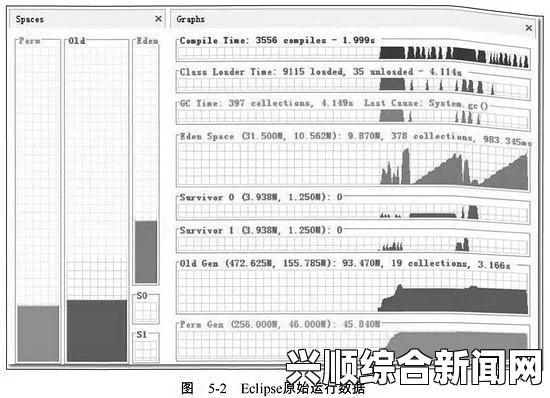深入探讨Java虚拟机：解密javajvm的工作原理与应用实践