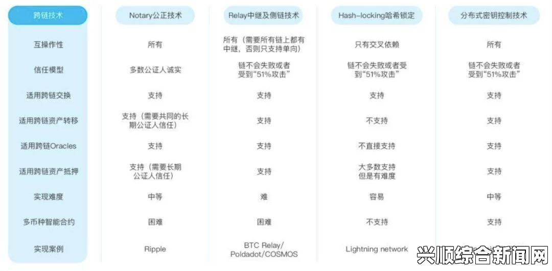 1. 希尔薇如何购买性用品：网友们的深度解析和激烈探讨