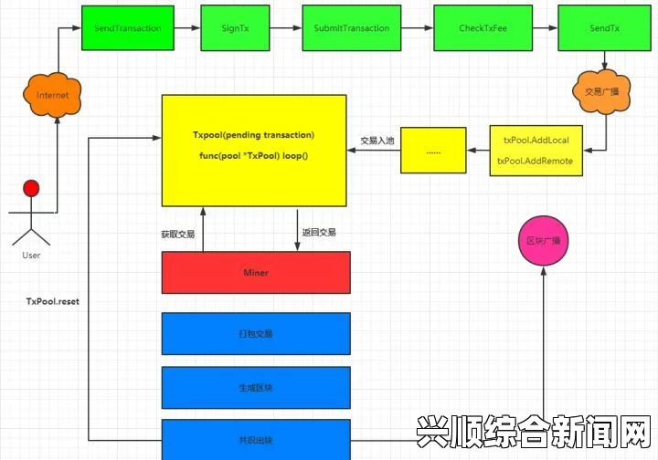 探讨日语中'爱しだり和爱してる的区别'，深入理解其细微差异与使用场景
