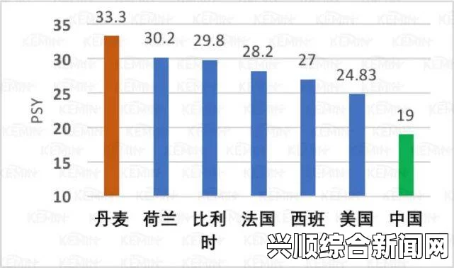 精品国际差异解析：欧美生产的一二三区别适合独自品鉴