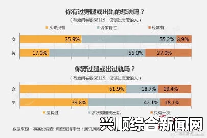 www.性福入口：深入解析其背后的社会影响与网友热议的多元视角