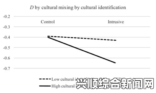 www.性福入口：深入解析其背后的社会影响与网友热议的多元视角