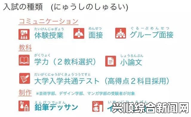 组成日本语学习小组：三人一组，共同提升语言能力与交流技巧的有效方式