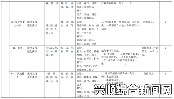 组成日本语学习小组：三人一组，共同提升语言能力与交流技巧的有效方式