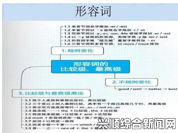 组成日本语学习小组：三人一组，共同提升语言能力与交流技巧的有效方式