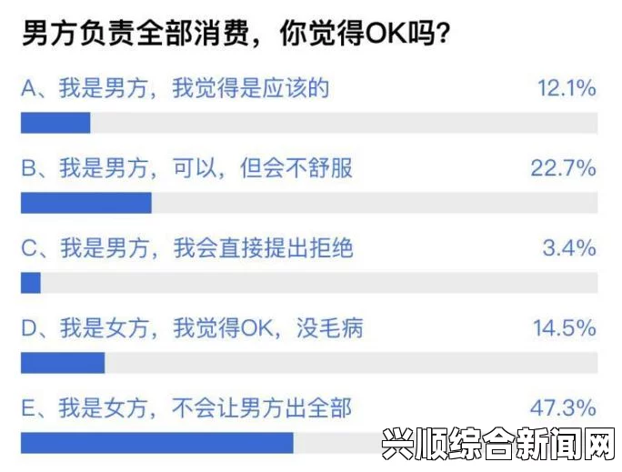 女生喜欢被吃小头头怎么办？这可能反映了她们对亲密关系和温柔互动的需求。