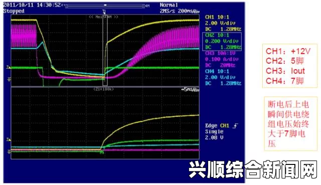 HDHDHDXⅩ18：一场关于刺激、深度与未知的热议