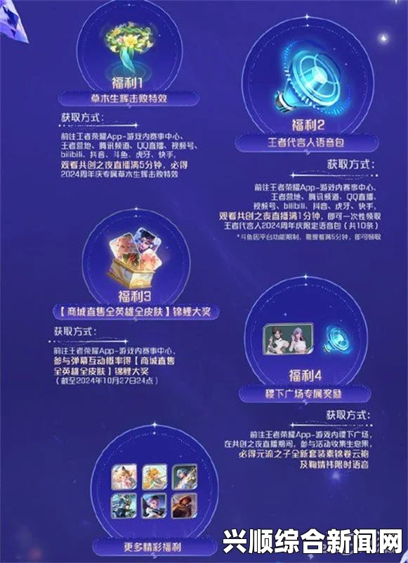 王者皮肤碎片商店更新表2024——全新视觉盛宴，开启你的探索激情与独特评价之旅