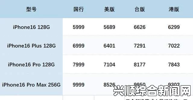 鬼泣5DMD模式详解