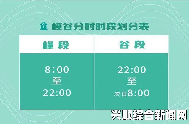 日本2024年免费三色电费政策：如何影响家庭用电成本？
