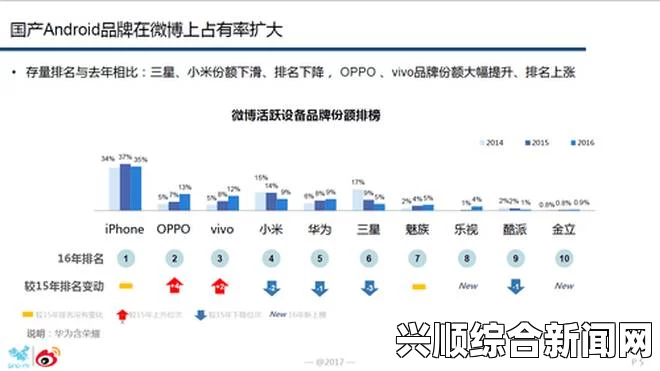 最受欢迎的免费中文视频平台，满足你在线观看各种优质内容的需求！