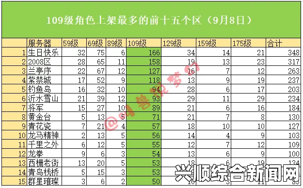 如何根据欧洲尺码转换成日本尺码？17C尺码在两者之间怎么选择？