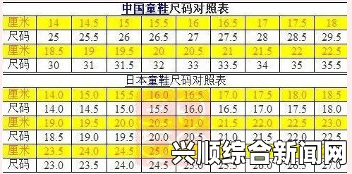 圣歌遗址观察所全收集攻略