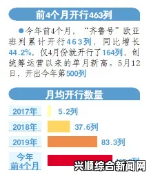 方舟，生存进化—小毒龙的驯养事项