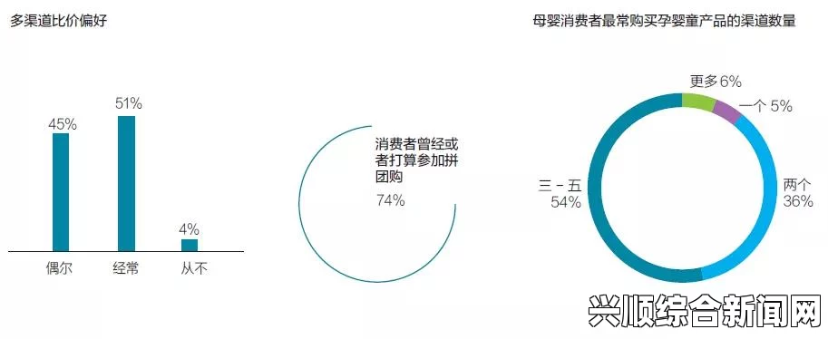 欧美国产精品一二三产品购买渠道分析：如何选择靠谱的平台和商家，确保购物安全与质量保障