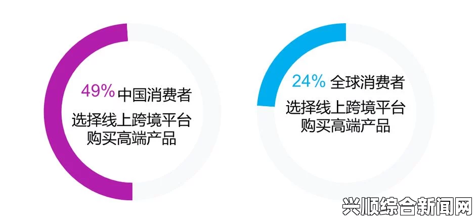 欧美国产精品一二三产品购买渠道分析：如何选择靠谱的平台和商家，确保购物安全与质量保障
