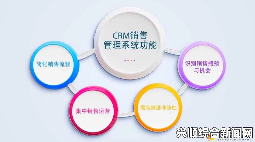 成品视频CRM999：提升视频制作效率，助力品牌推广的理想工具，打造高效营销新模式
