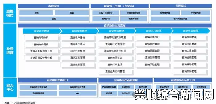 国内永久免费CRM系统，让您的企业轻松管理客户信息，提升销售与服务效率，实现智能化客户关系管理新模式