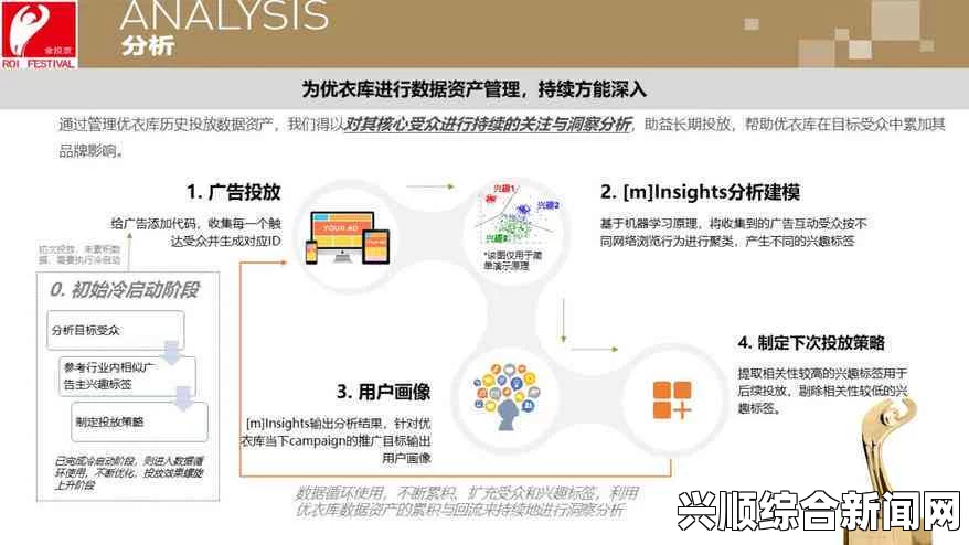 扣扣天美果冻制片厂的市场竞争力：如何通过创新与质量提升品牌影响力？探索新策略与实践案例分析