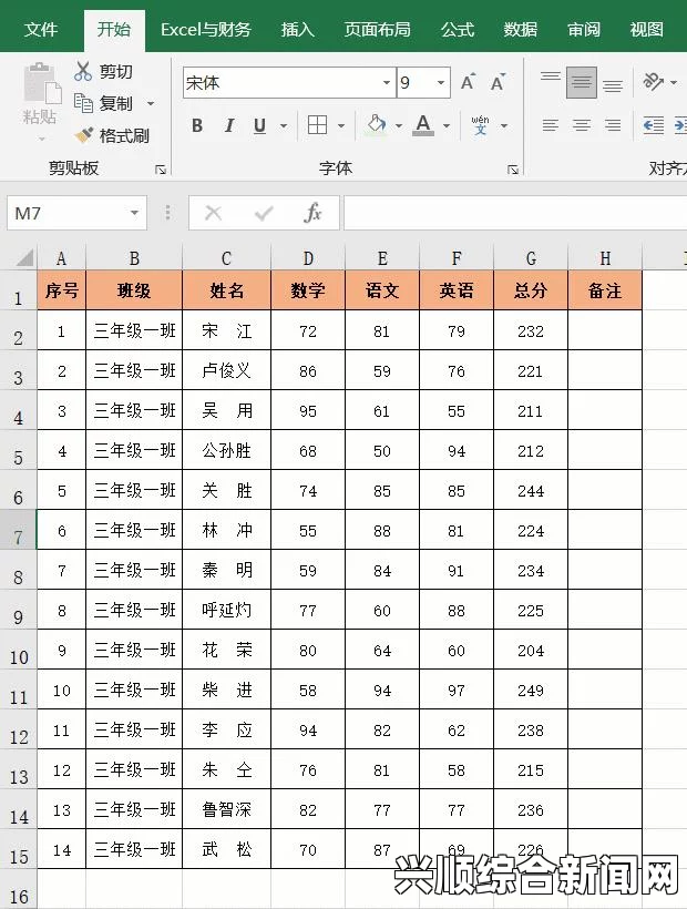 如何有效提高工作效率：实用技巧与方法