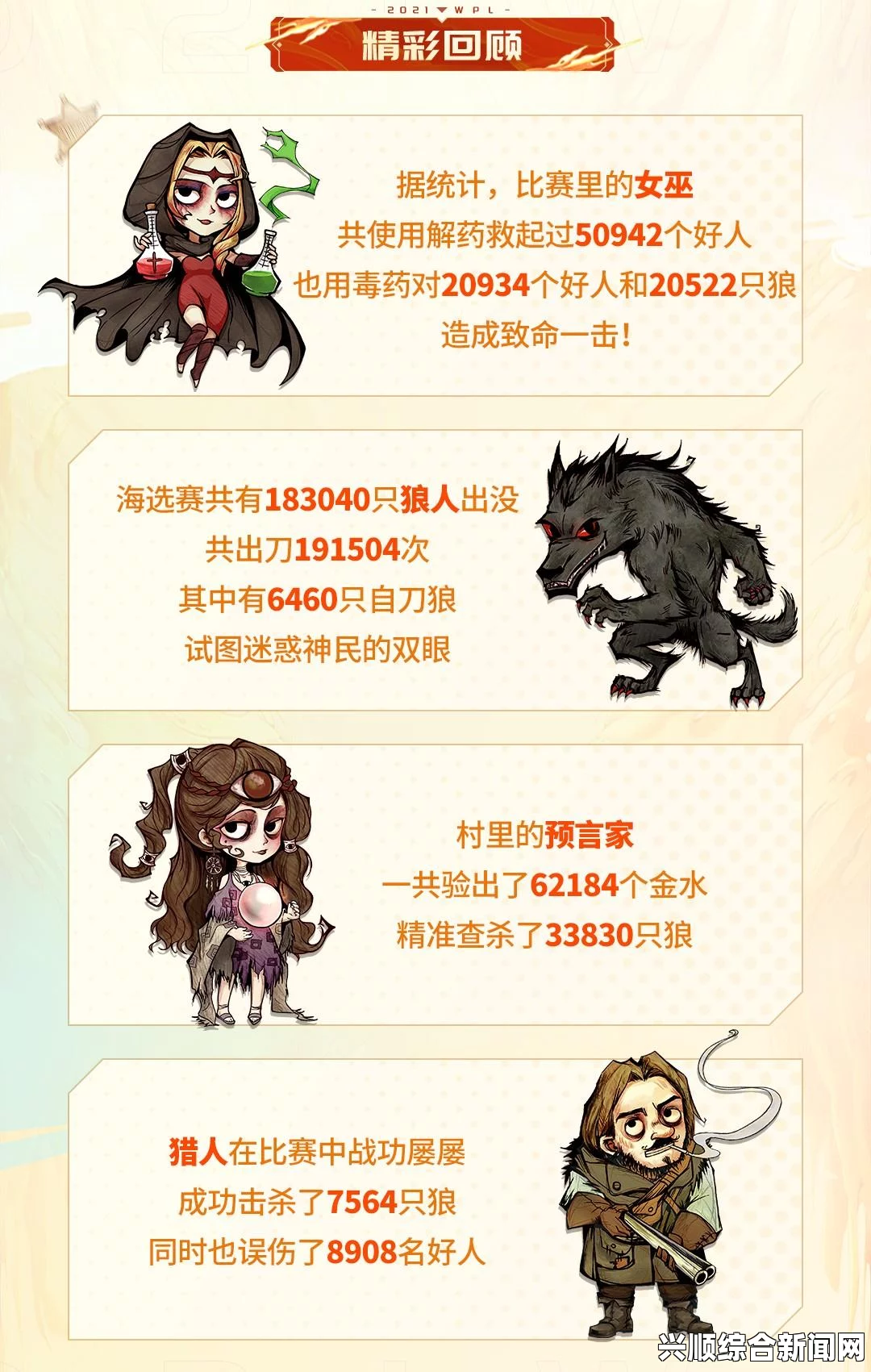 一、了解空接基本概念