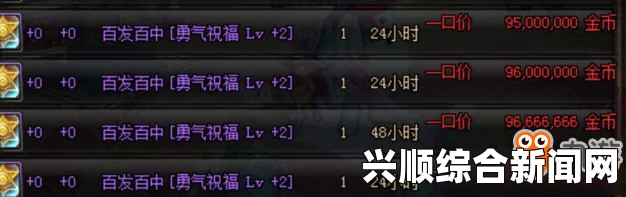 DNF五一称号技能洗点攻略—哪些技能值得洗？
