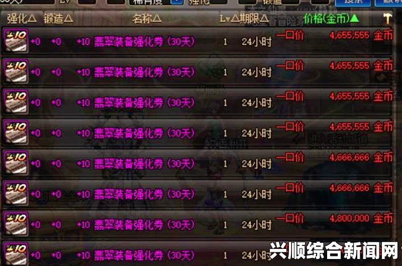 DNF商人强化卷倒卖技巧