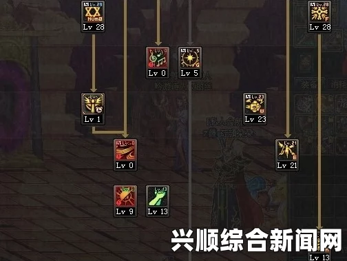 DNF审判圣骑堆圣灵钉头槌简单方案