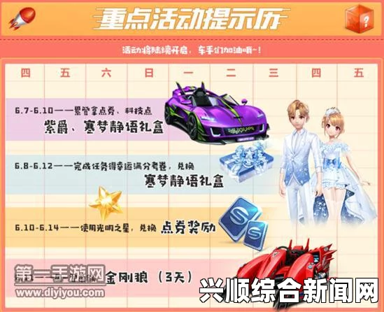 QQ飞车五月梦想券奖励更新，永久S车幽浮炫酷来袭，赛道挑战开启