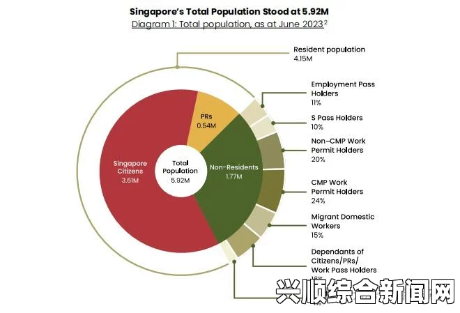 新加坡公布2014年财政预算案，建国一代计划获广泛好评