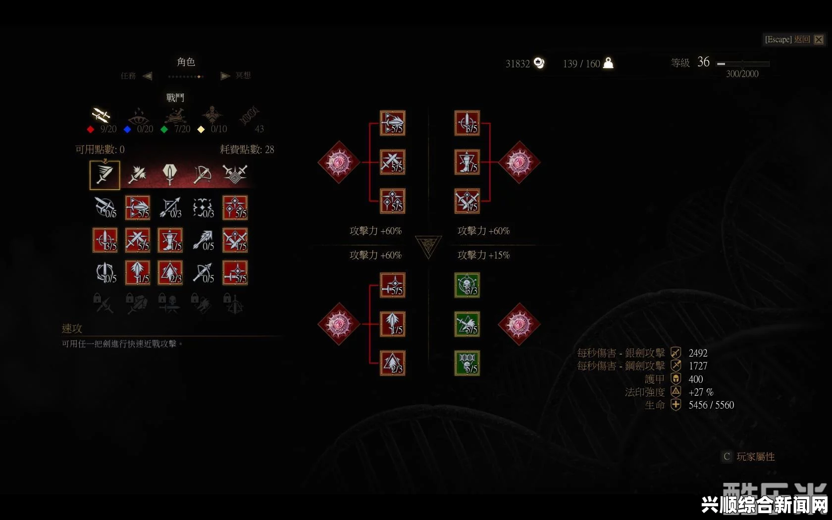 巫师3狂猎近战流加点方法与攻略