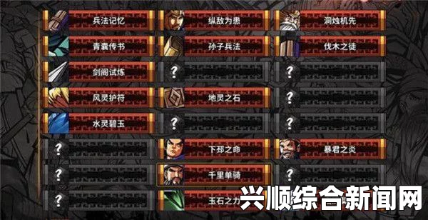 吞食孔明传第五章，造诣的获取方法