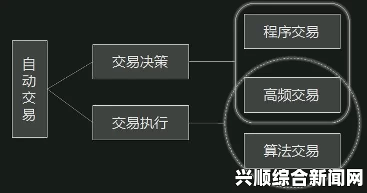 游戏内交易系统全面解析