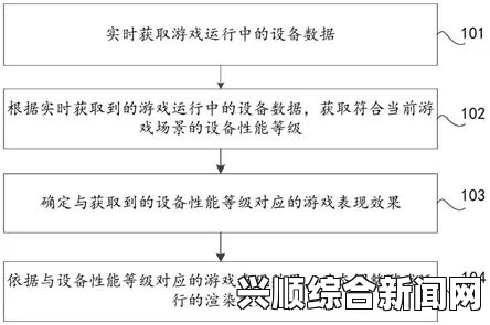 游戏支持与设备准备全攻略，一站式指南助你轻松开启游戏之旅