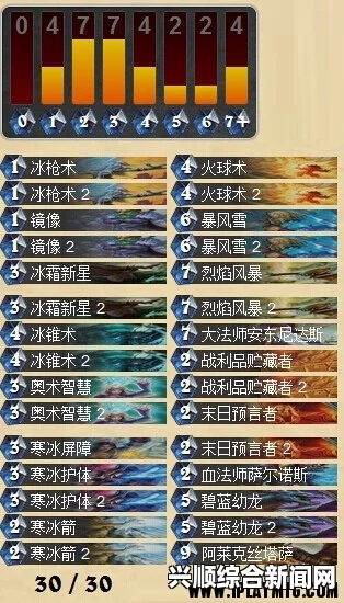炉石传说控场冰法套牌分享
