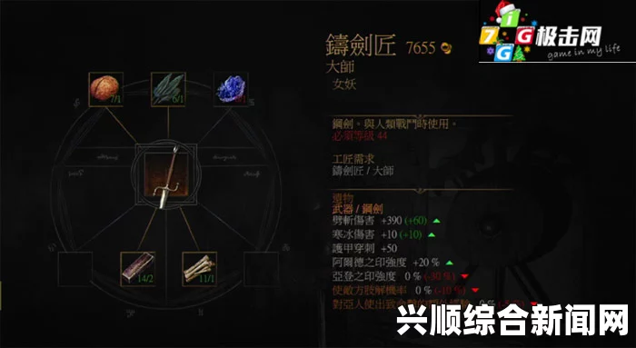 巫师3狂猎，高级武器入手方法