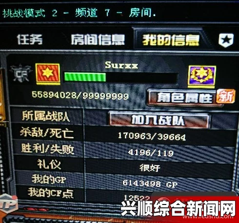 CF游戏中个别大元首技术很菜的原因分析