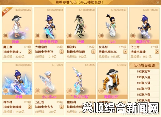 梦幻西游神威组五月藏宝阁精选汇总