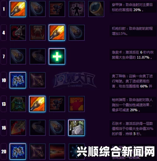 风暴英雄，本周塔萨达尔天赋加点解析——执政官的不朽之道