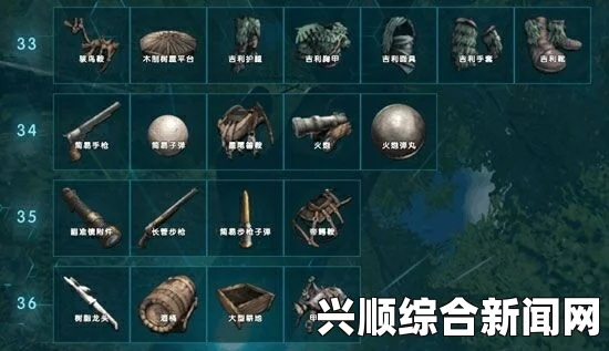 方舟生存进化，制作图纸翻译全览与中文版制作详细指南
